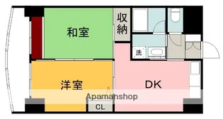 祇園ロイヤル【8階】の間取り