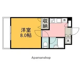 ハーシオンフルタⅢ【1階】の間取り