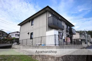 グリーンハイツ上安の画像