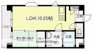 ラフィネDAN【505号室】の間取り