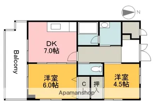 ユニバーサルなかがわⅠ【3階】の間取り