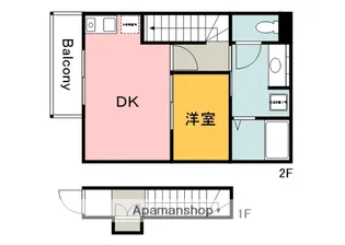 FAIR COURT安東 NO.1【2階】の間取り