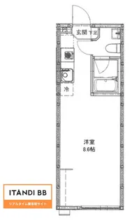リバーノース大町西【105号室号室】の間取り