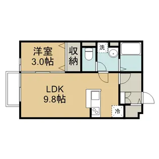 アネックス【2階】の間取り