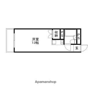 リーガルフォーラム【1階】の間取り