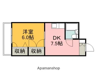 免出ビル【2階】の間取り