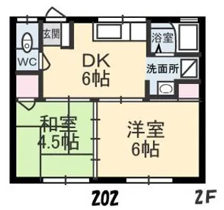 松田アパート【2階】の間取り