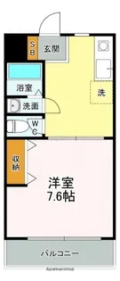 Tフラッツ【2階】の間取り