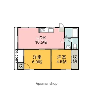 松岡マンション【201号室】の間取り