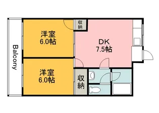 ウイング五日市駅前B棟【5階】の間取り