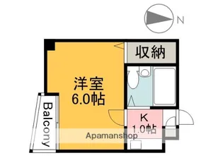 中央二反田ビル【201号室】の間取り