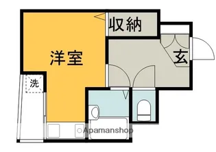 中央二反田ビル【3階】の間取り