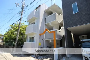 アイビル(旧Kマンション)【1階】の外観