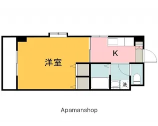 フレーバー【5階】の間取り