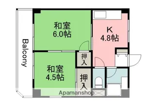 第二住田ビル【302号室】の間取り
