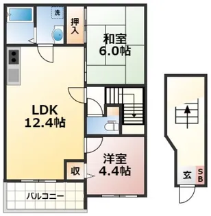 ビレッジ住岡【2階】の間取り