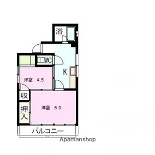 宝町ビル【301号室】の間取り