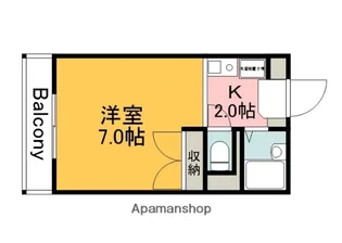 FIORE宮島口【207号室】の間取り