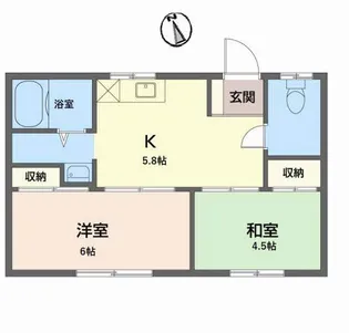 松田アパート【1階】の間取り