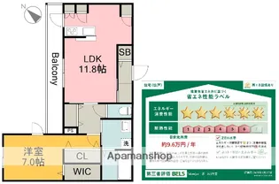 TABEEJYO(ヘーベルメゾン)【301号室】の間取り