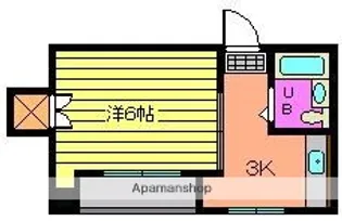 衣笠ビル【3階】の間取り