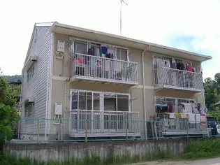 プレジール高広【1階】の外観