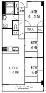 フォーラム牛田早稲田【502号室】の間取り