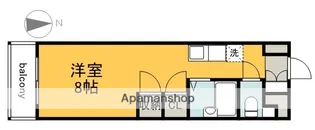 第三西十日市ビル【7階】の間取り