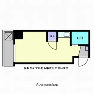 グリーンハイツ河原町【5階】の間取り