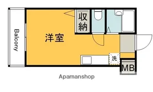 LA FORET FUJIMI(旧ル・クレール クサオ)【603号室】の間取り