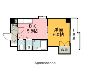 SINCER(シンシア)舟入【7階】の間取り