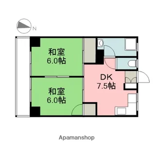 2DKの間取り画像