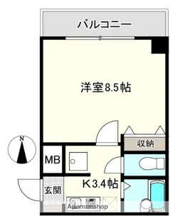 ネスト翠【2階】の間取り