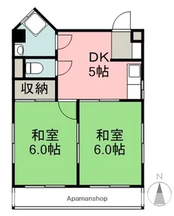 臼井ビル【501号室】の間取り