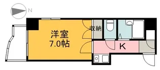 パークリッジMN【5階】の間取り