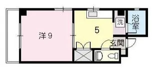 ネスト・K【401号室】の間取り