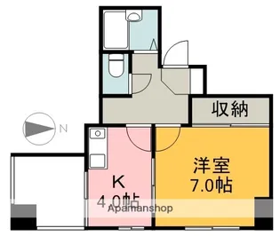 足利ビル【2階】の間取り