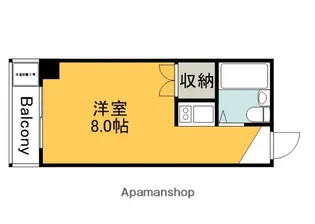 グランドアメニティ住吉【501号室】の間取り