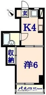 カノープス中広【202号室】の間取り