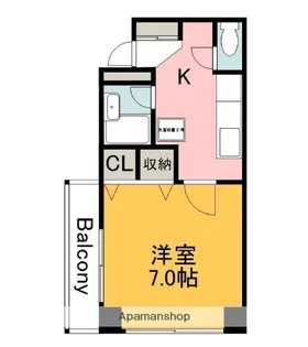 アペックスビル【406号室】の間取り