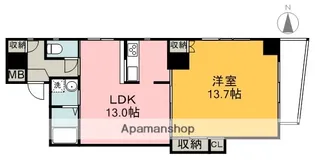 159ビル【1階】の間取り