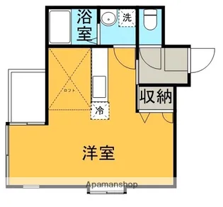 ルネスフォレスト【2階】の間取り