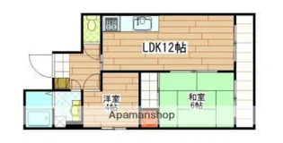 大野スポーツビル【4階】の間取り