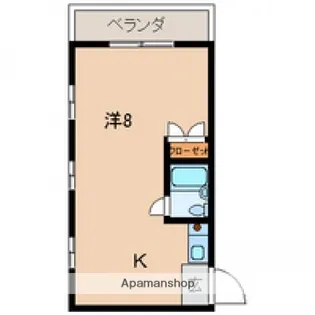 1Rの間取り画像