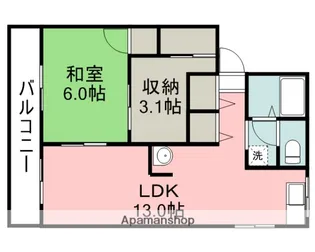 新田ハイツB棟【1階】の間取り