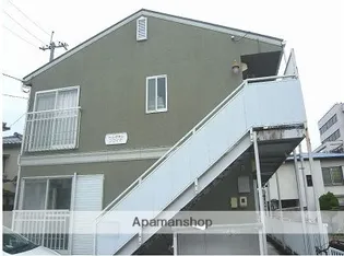 ベルグランフロイデ【2階】の外観