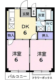エルディム猫田【2階】の間取り