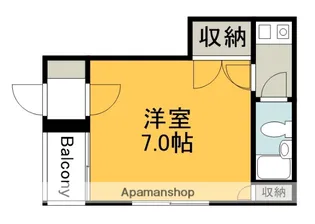 第5光和ビル【3階】の間取り