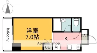 SNOW HOUSE Ⅱ(旧リヴィエラⅠ)【701号室】の間取り