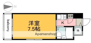 スパローズロッジせんだ【1階】の間取り